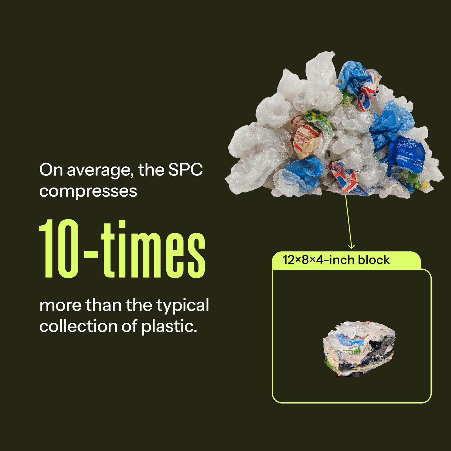 Pre-order Soft Plastic Compactor (SPC)